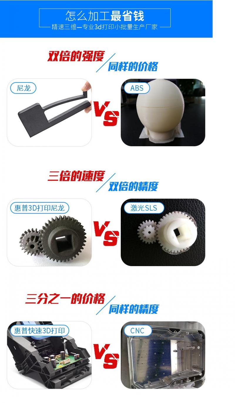 3D打印機精速2.jpg 3D打印機精速2.jpg